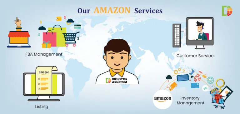 Amazon Seller Consulting Agency